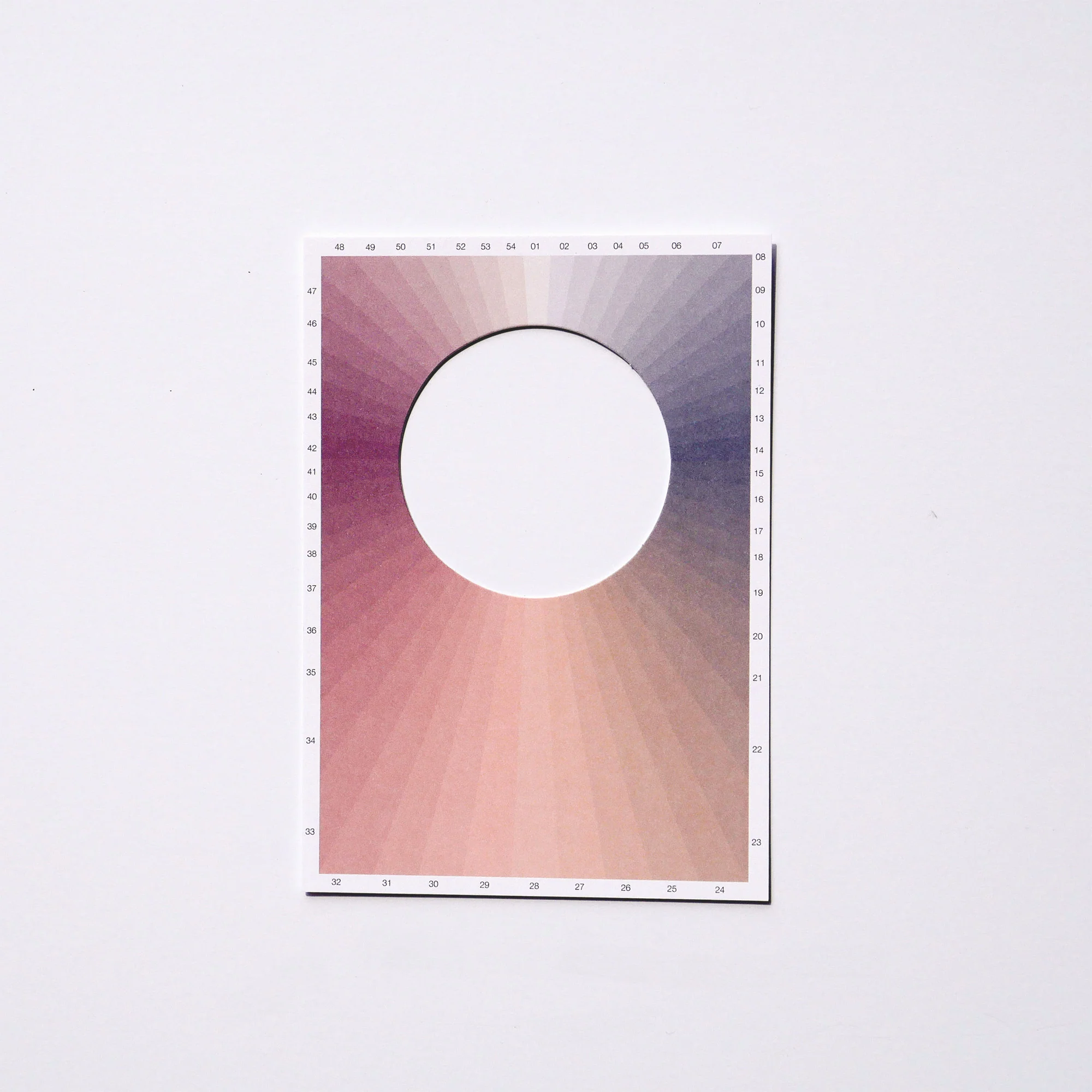Cyanometer Postcard - Image 7